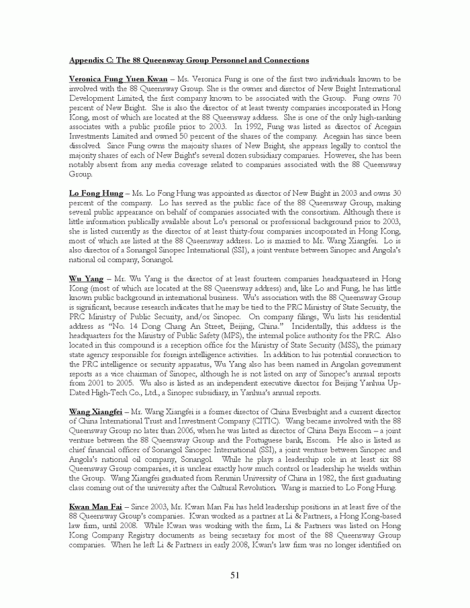 Key players in 88 Queensway, China International Fund and related holdings.