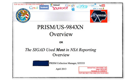 A slide depicting the top-secret PRISM program