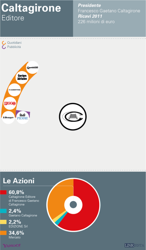 caltagirone-png_163539